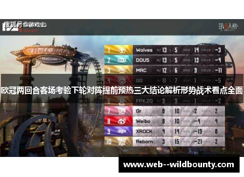 欧冠两回合客场考验下轮对阵提前预热三大结论解析形势战术看点全面 欧冠两回合客场考验下轮对阵提前预热三大结论解析形势战术看点全面