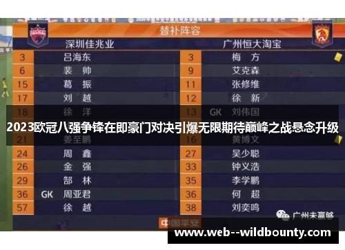 2023欧冠八强争锋在即豪门对决引爆无限期待巅峰之战悬念升级 2023欧冠八强争锋在即豪门对决引爆无限期待巅峰之战悬念升级