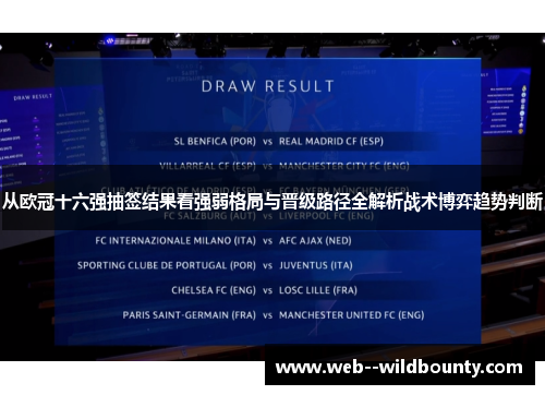 从欧冠十六强抽签结果看强弱格局与晋级路径全解析战术博弈趋势判断 从欧冠十六强抽签结果看强弱格局与晋级路径全解析战术博弈趋势判断