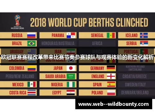 欧冠联赛赛程改革带来比赛节奏参赛球队与观赛体验的新变化解析 欧冠联赛赛程改革带来比赛节奏参赛球队与观赛体验的新变化解析