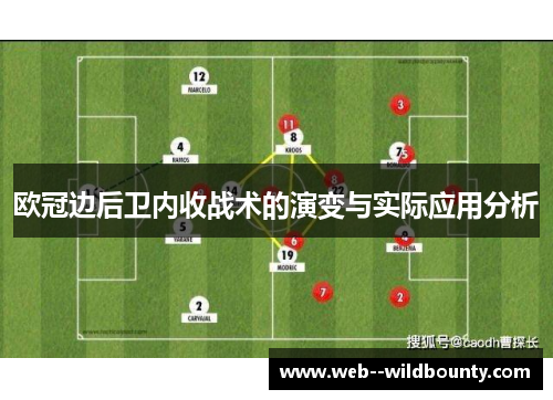 欧冠边后卫内收战术的演变与实际应用分析