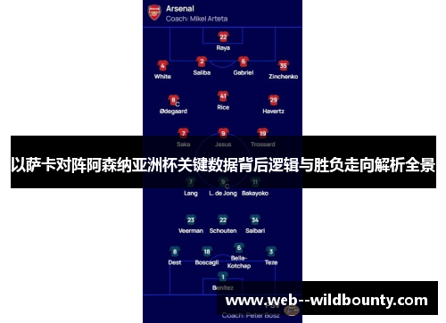 以萨卡对阵阿森纳亚洲杯关键数据背后逻辑与胜负走向解析全景 以萨卡对阵阿森纳亚洲杯关键数据背后逻辑与胜负走向解析全景