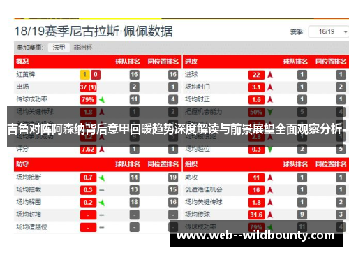 吉鲁对阵阿森纳背后意甲回暖趋势深度解读与前景展望全面观察分析 吉鲁对阵阿森纳背后意甲回暖趋势深度解读与前景展望全面观察分析