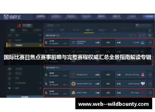 国际比赛日焦点赛事前瞻与完整赛程权威汇总全景指南解读专辑 国际比赛日焦点赛事前瞻与完整赛程权威汇总全景指南解读专辑